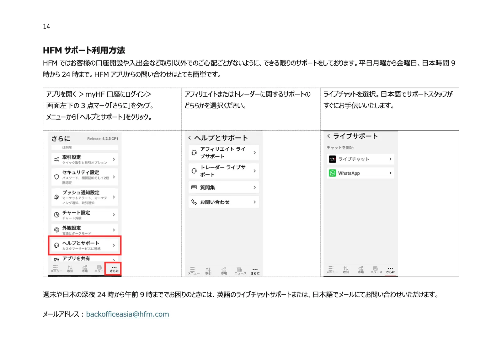 14 ページ