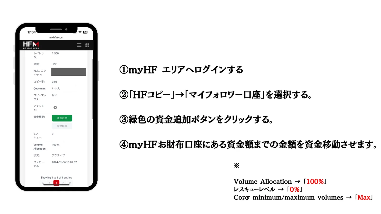 34 ページ
